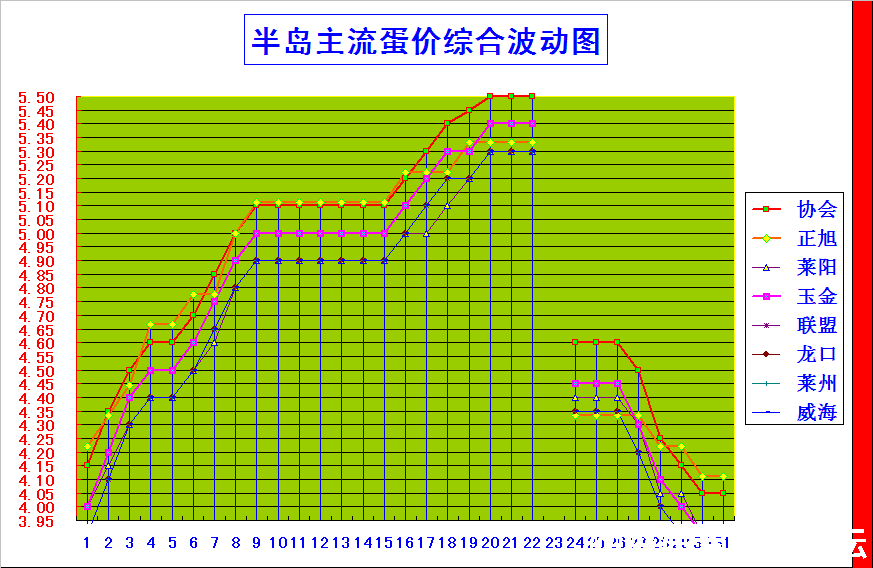 뵺ۺϼ۸񲨶ͼ.png