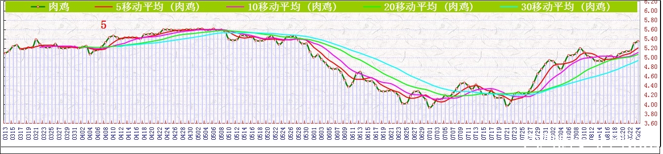 Ji⼦     0824.jpg