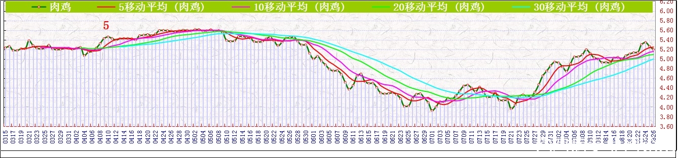Ji⼦     0826.jpg