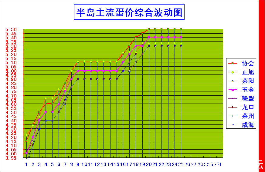 뵺ۺϼ۸񲨶ͼ.png