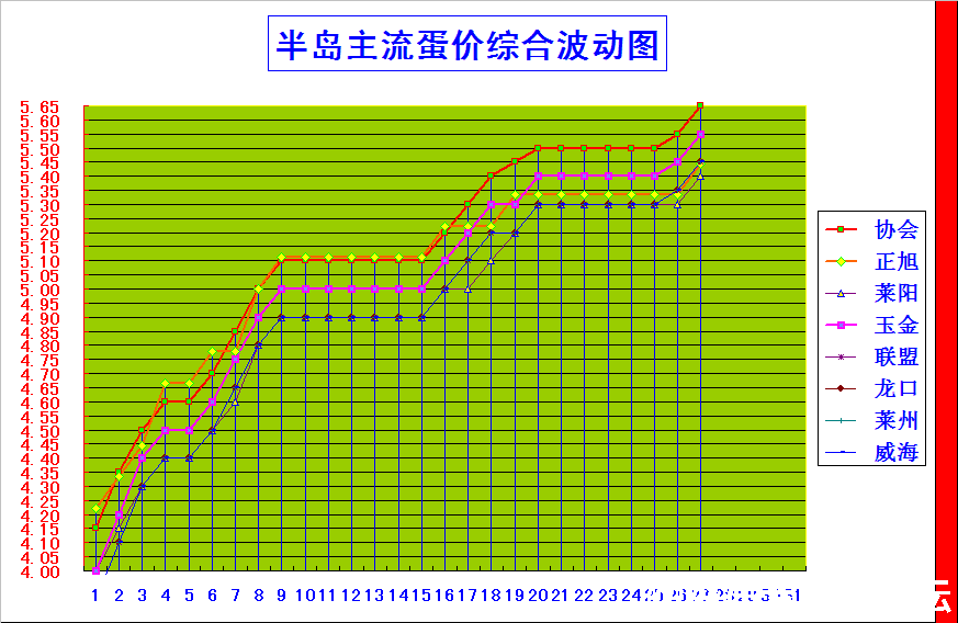 뵺ۺϼ۸񲨶ͼ.png