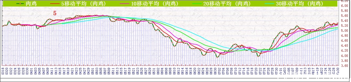 Ji⼦     0830.jpg