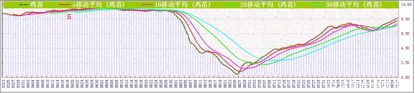 J   0830.jpg