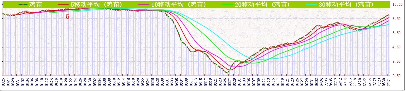 J   0901.jpg
