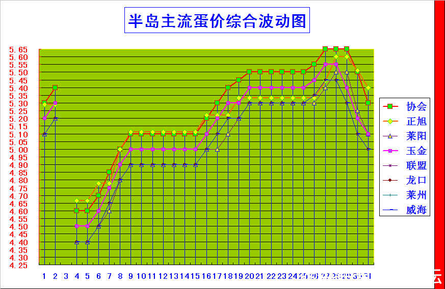 뵺ۺϼ۸񲨶ͼ.png