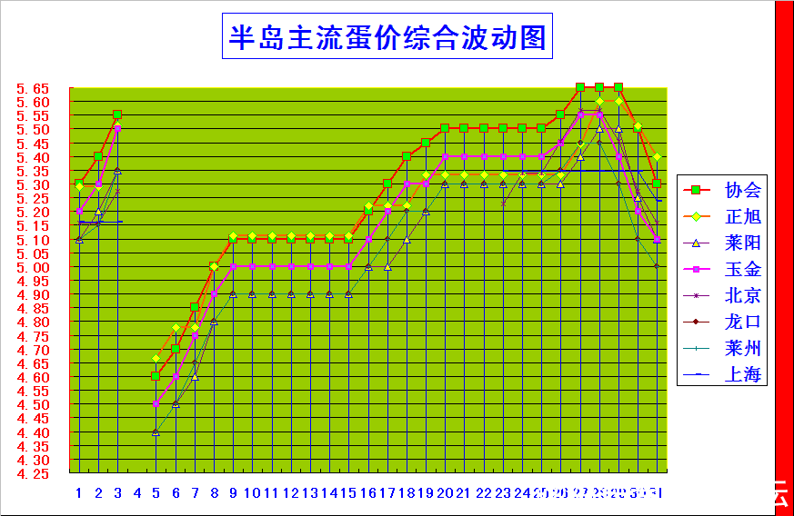 뵺ۺϼ۸񲨶ͼ.png