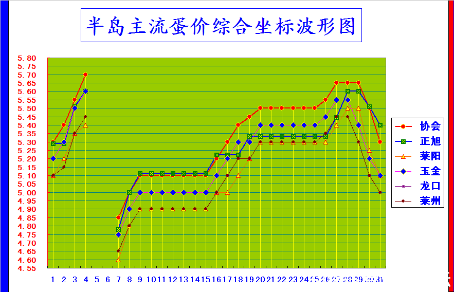 뵺ۺϼ۸񲨶ͼ.png