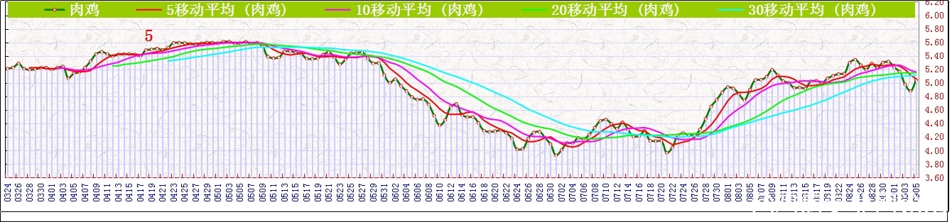 Ji⼦     0905.jpg