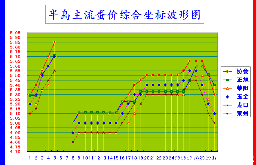 뵺ۺϼ۸񲨶ͼ.png