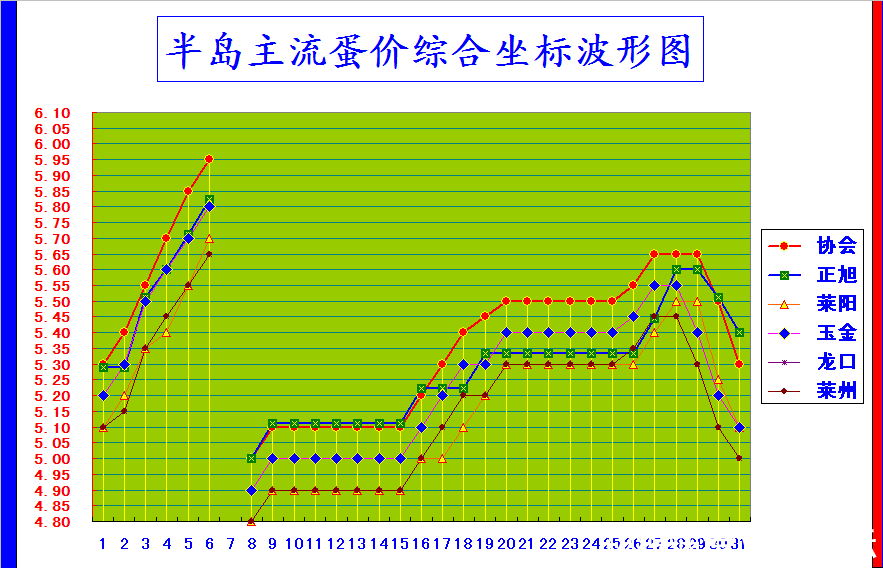 뵺ۺϼ۸񲨶ͼ.png