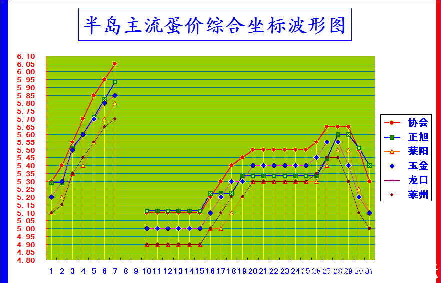 뵺ۺϼ۸񲨶ͼ.png