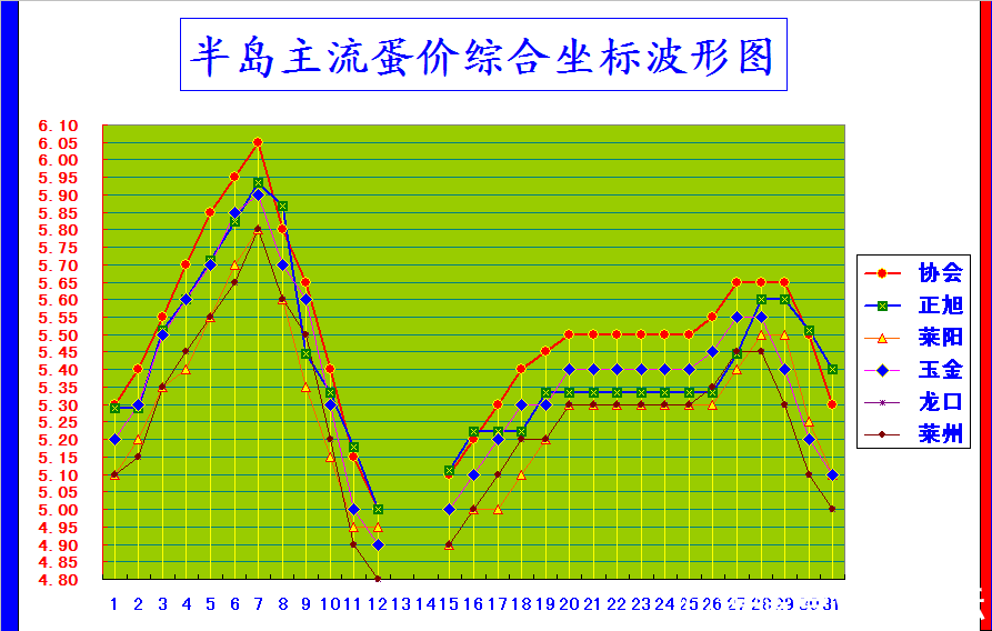 뵺ۺϼ۸񲨶ͼ.png