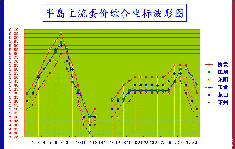 뵺ۺϼ۸񲨶ͼ.png