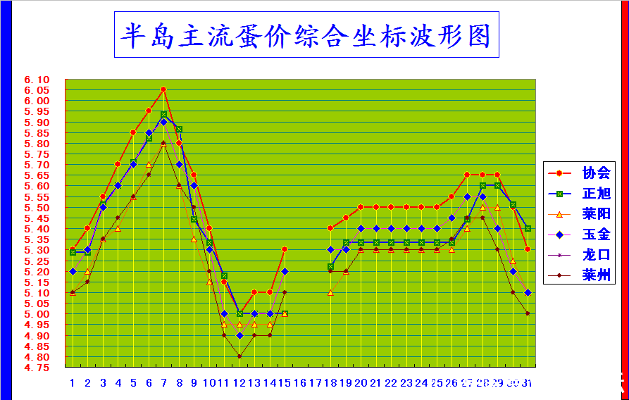 뵺ۺϼ۸񲨶ͼ.png