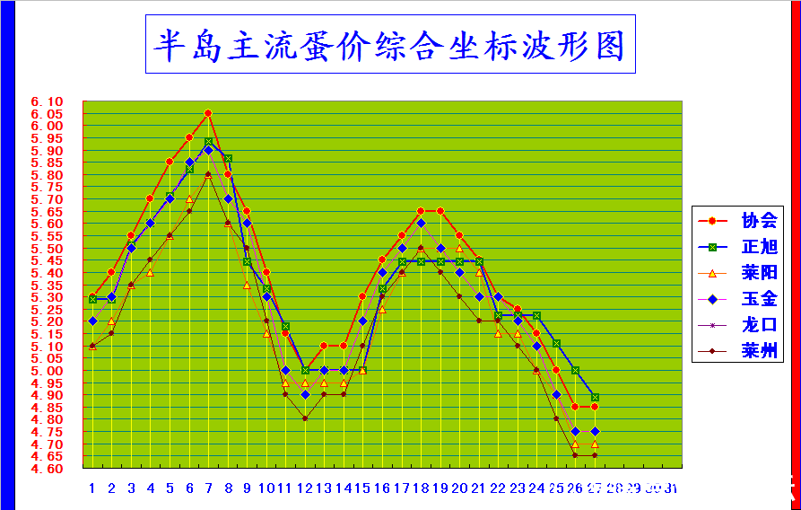 뵺ۺϼ۸񲨶ͼ.png