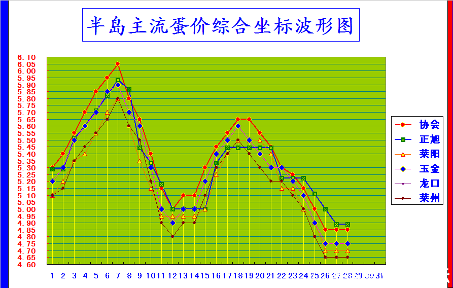 뵺ۺϼ۸񲨶ͼ.png