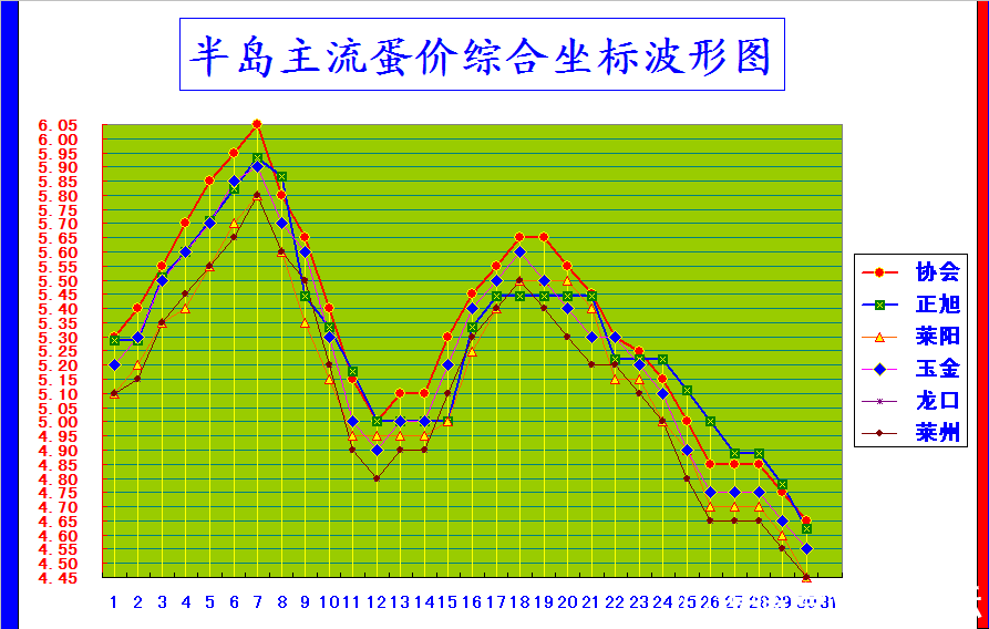 뵺ۺϼ۸񲨶ͼ.png