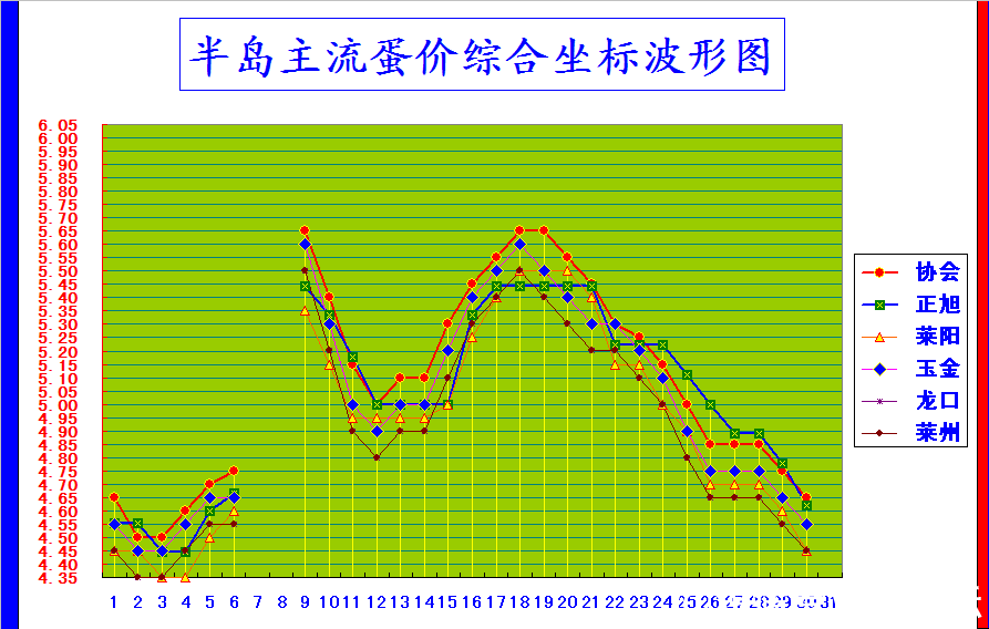 뵺ۺϼ۸񲨶ͼ.png