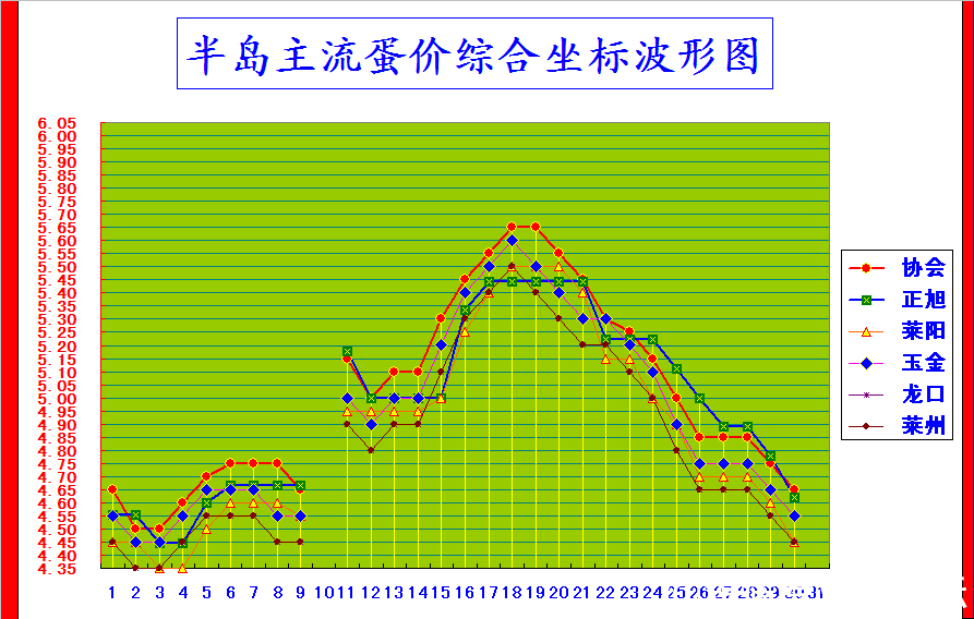 뵺ۺϼ۸񲨶ͼ.png