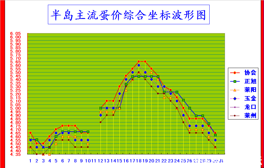 뵺ۺϼ۸񲨶ͼ.png