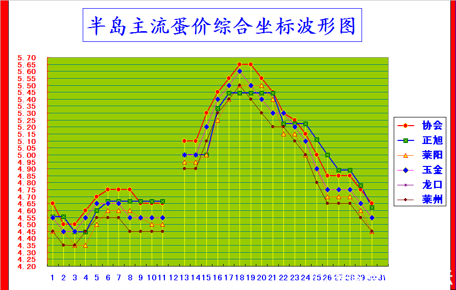 뵺ۺϼ۸񲨶ͼ.png