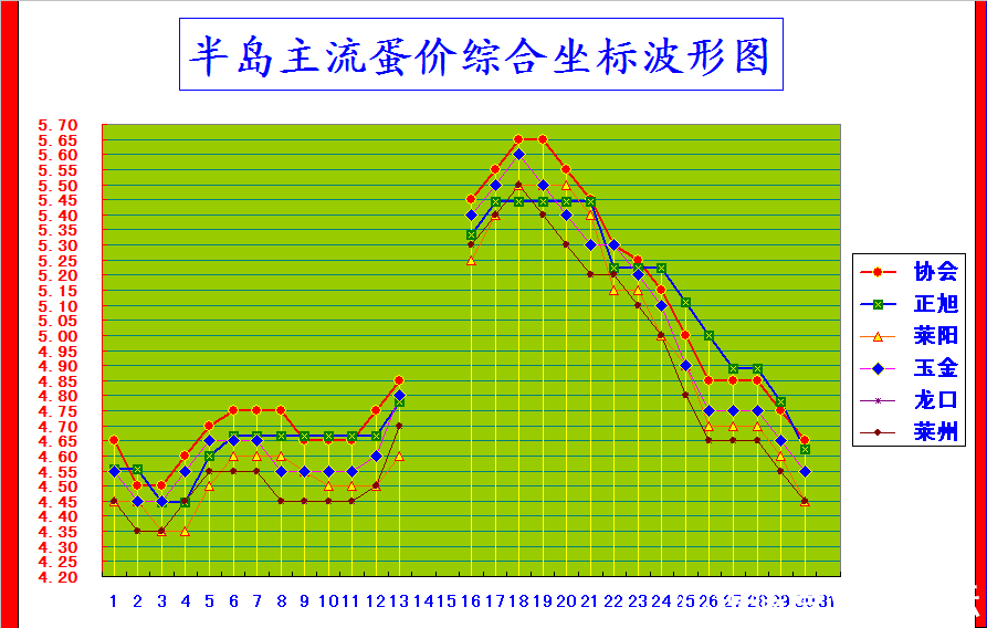 뵺ۺϼ۸񲨶ͼ.png