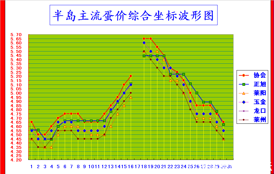 뵺ۺϼ۸񲨶ͼ.png