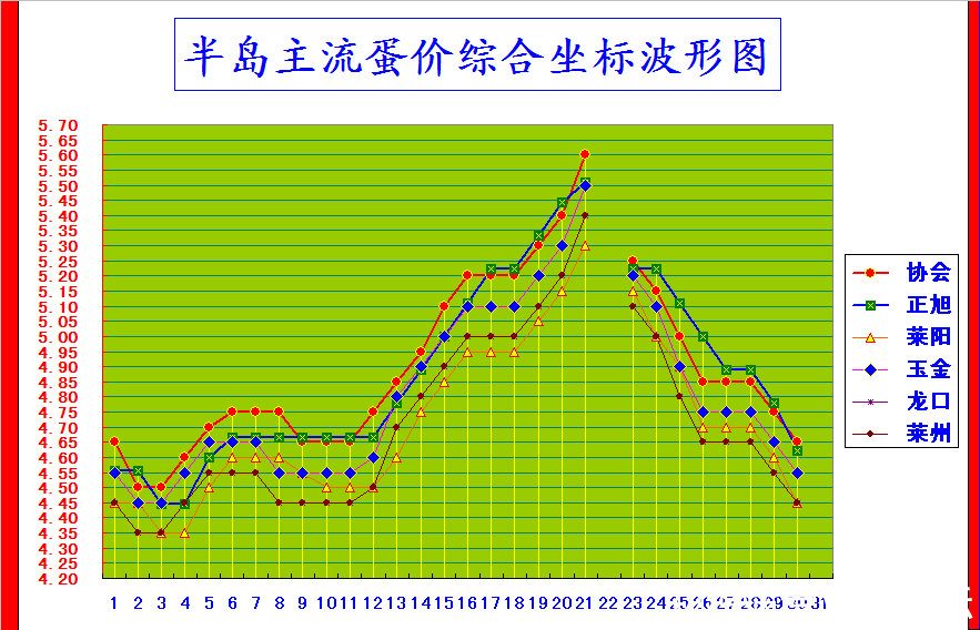 뵺ۺϼ۸񲨶ͼ.png