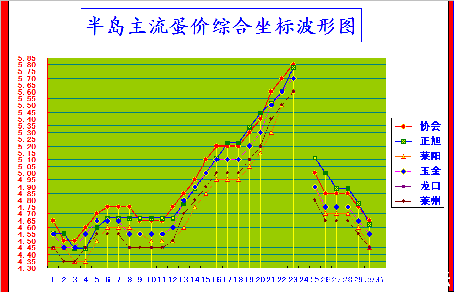 뵺ۺϼ۸񲨶ͼ.png