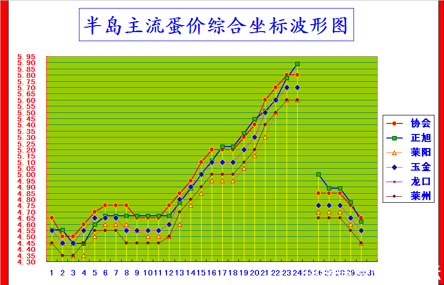 뵺ۺϼ۸񲨶ͼ.png