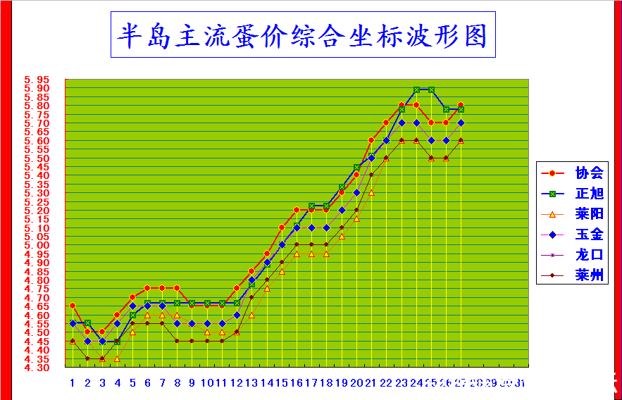 뵺ۺϼ۸񲨶ͼ.png