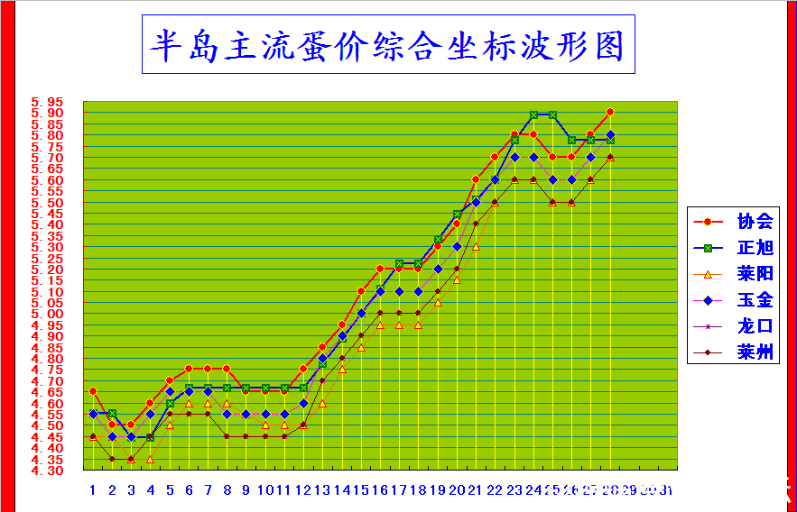 뵺ۺϼ۸񲨶ͼ.png