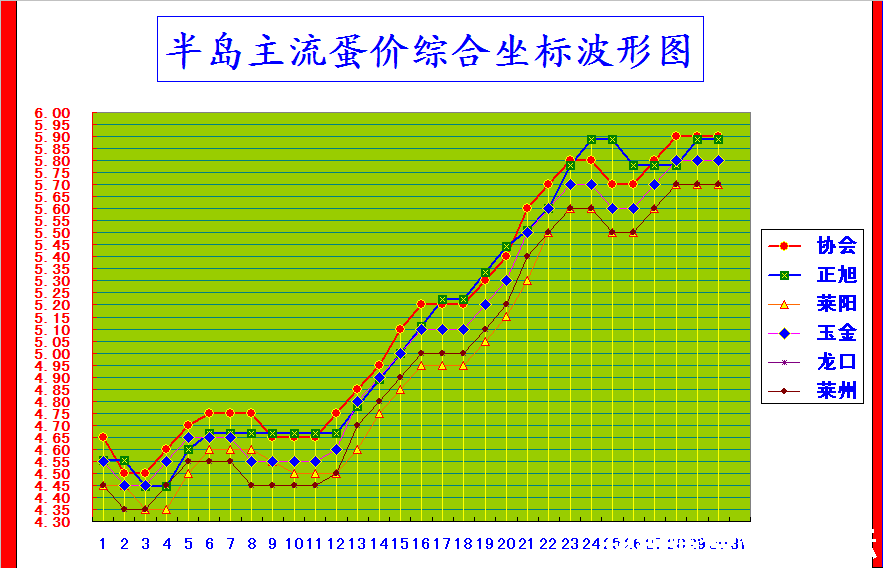 뵺ۺϼ۸񲨶ͼ.png