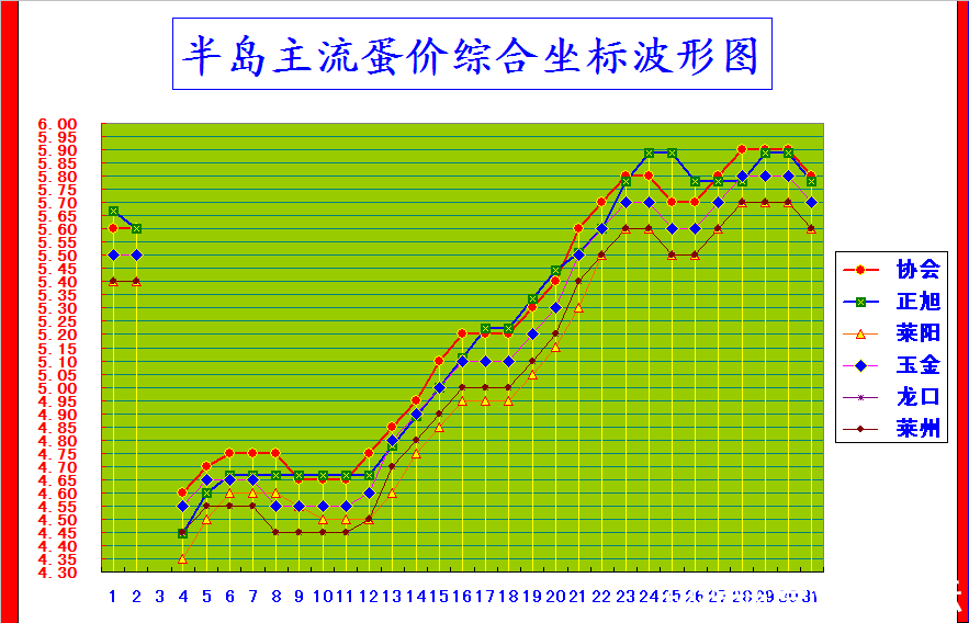 뵺ۺϼ۸񲨶ͼ.png