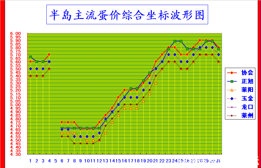 뵺ۺϼ۸񲨶ͼ.png