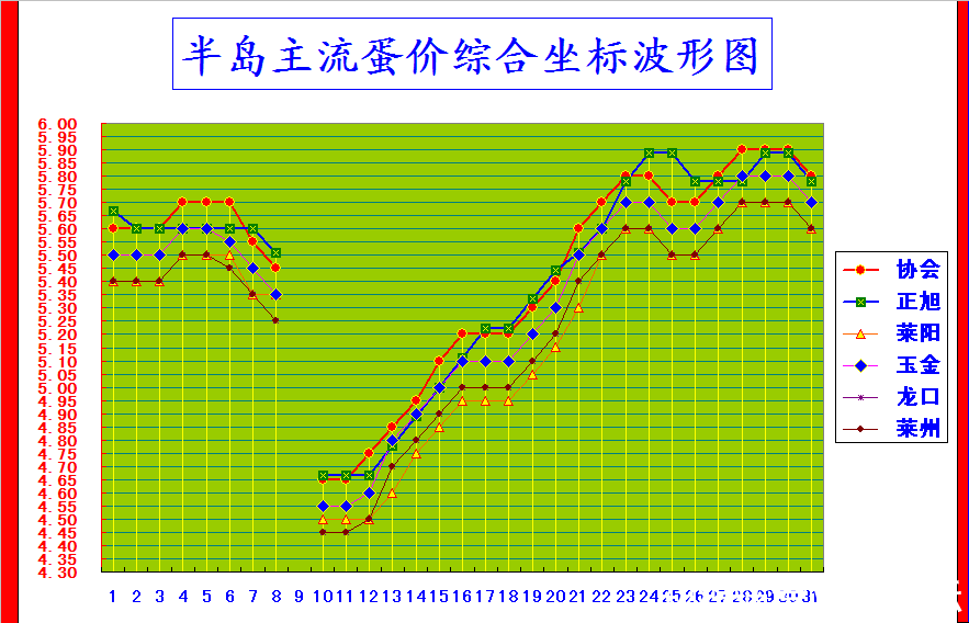 뵺ۺϼ۸񲨶ͼ.png