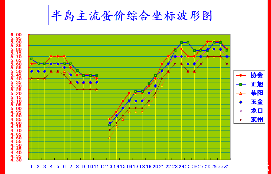 뵺ۺϼ۸񲨶ͼ.png