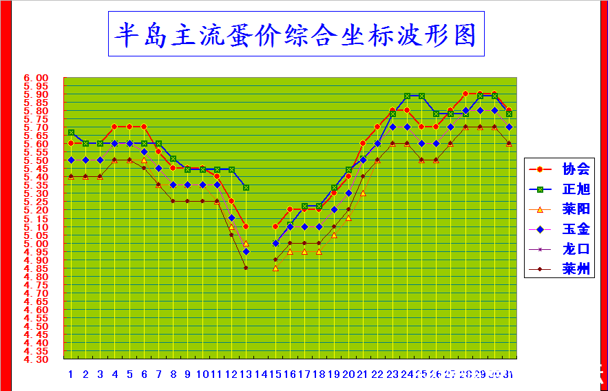 뵺ۺϼ۸񲨶ͼ.png
