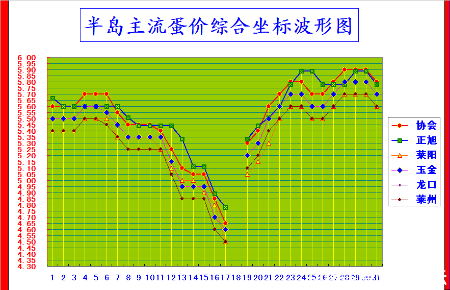 뵺ۺϼ۸񲨶ͼ.png