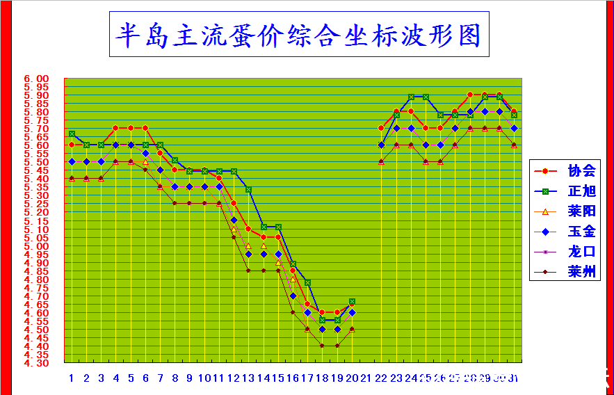 뵺ۺϼ۸񲨶ͼ.png