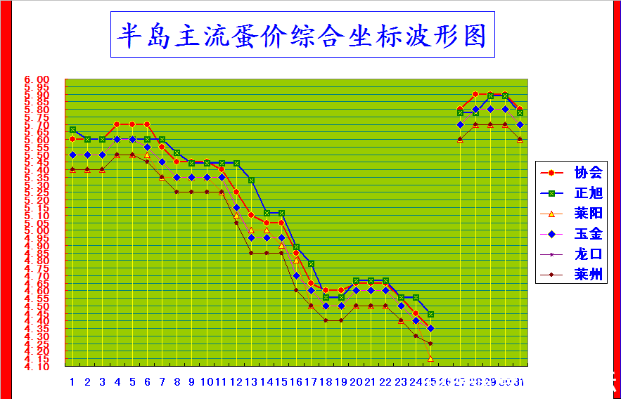 뵺ۺϼ۸񲨶ͼ.png