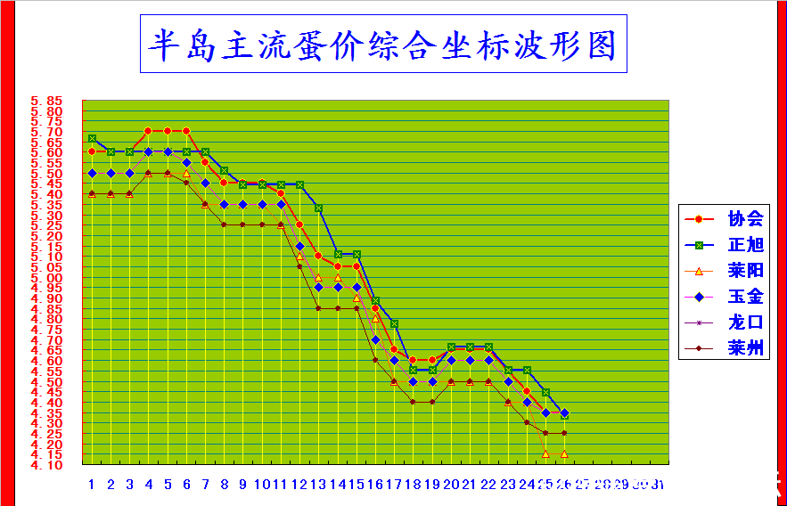 뵺ۺϼ۸񲨶ͼ.png