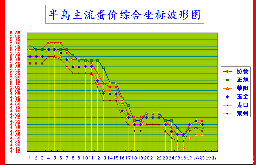 뵺ۺϼ۸񲨶ͼ.png