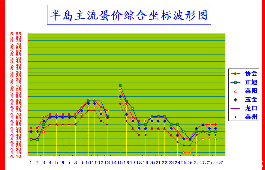 뵺ۺϼ۸񲨶ͼ.png