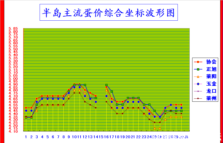 뵺ۺϼ۸񲨶ͼ.png