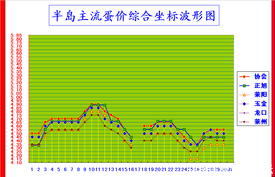 뵺ۺϼ۸񲨶ͼ.png