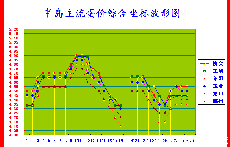 뵺ۺϼ۸񲨶ͼ.png