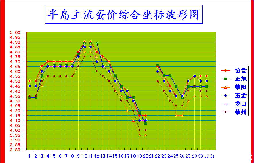 뵺ۺϼ۸񲨶ͼ.png