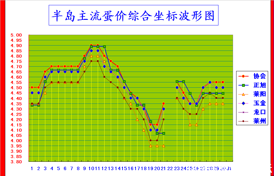 뵺ۺϼ۸񲨶ͼ.png