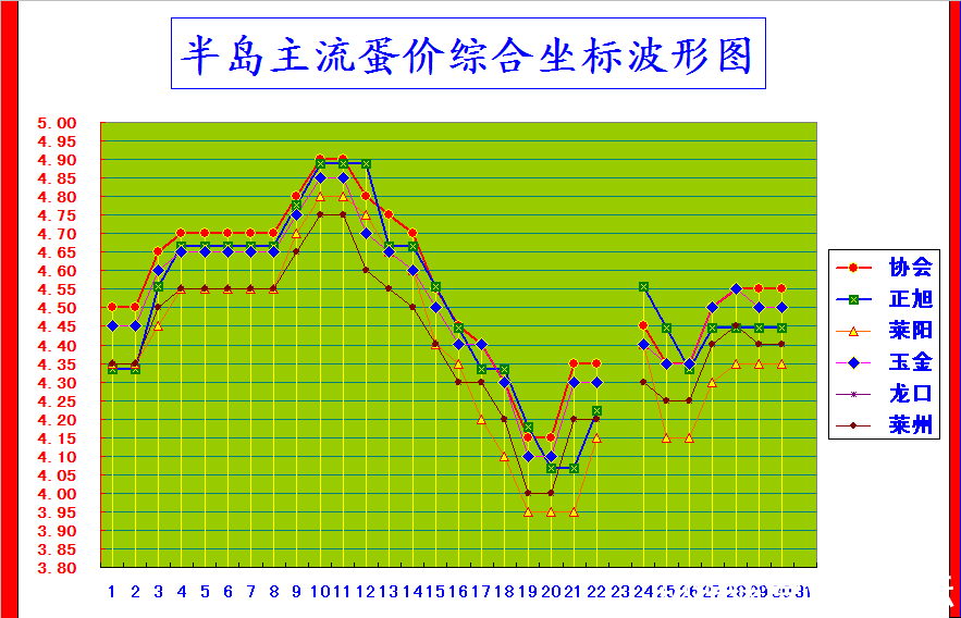뵺ۺϼ۸񲨶ͼ.png